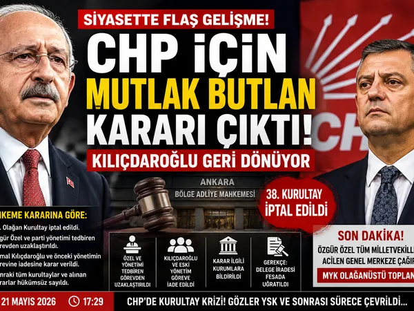 chp mutlak butlan kararı