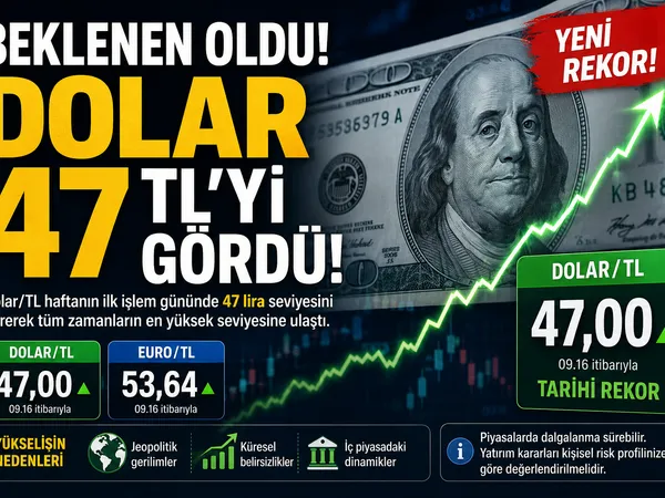 dolar