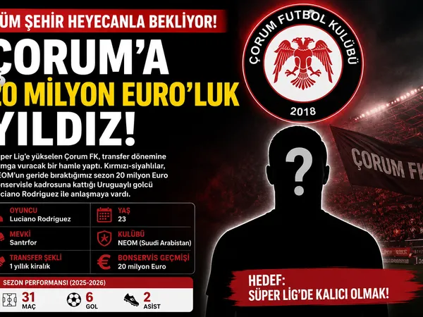 çorum