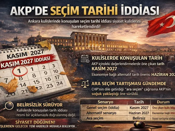 akp seçim tarih