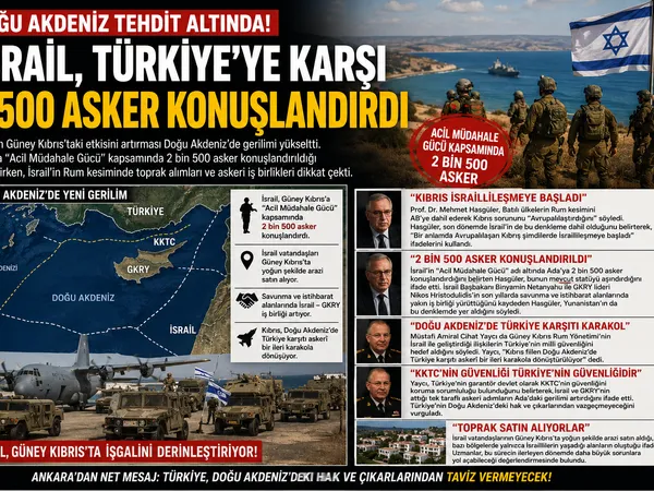 israil 