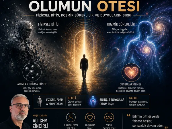 ALİ CEM ZİNCİRLİ KÖŞE YAZISI 