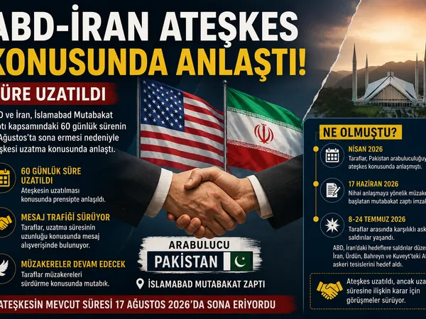 abd iran