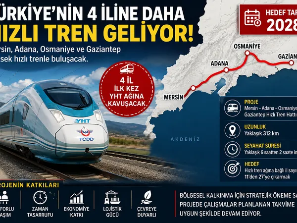 hızlı tren 