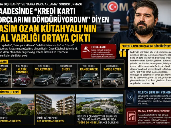 rasim ozan kütahyalı