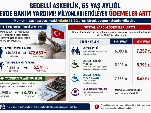 bedelli yardım artış 