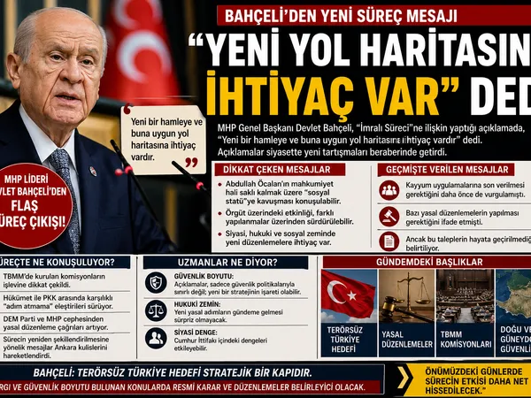 devlet bahçeli