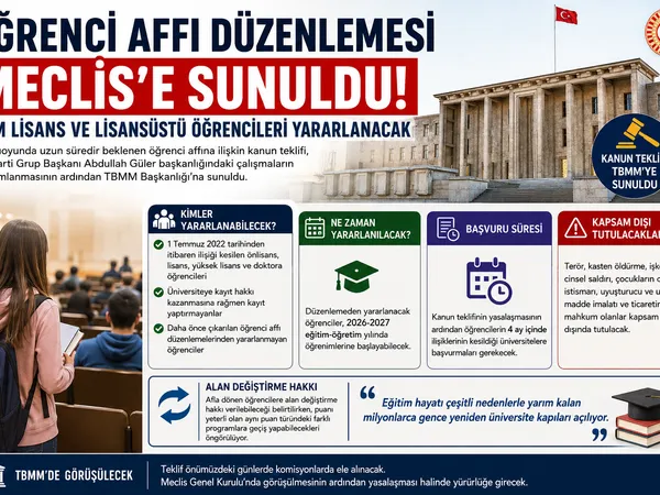 öğrenci affı 