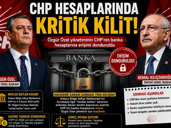 banka hesap erişim