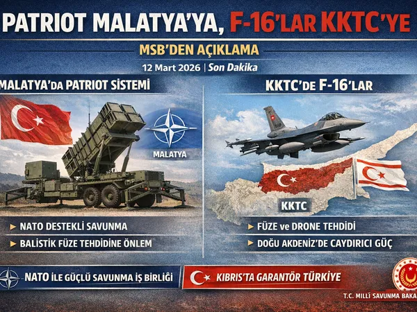 kktc patriot Milli savunma bakanlığı