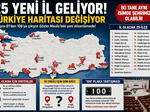 25 yeni il 