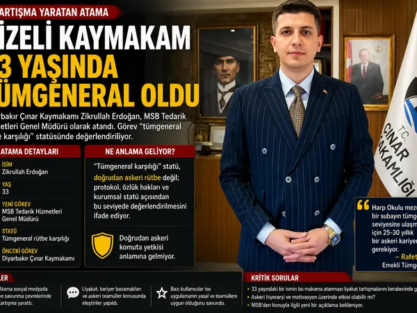 rizeli kaymakam