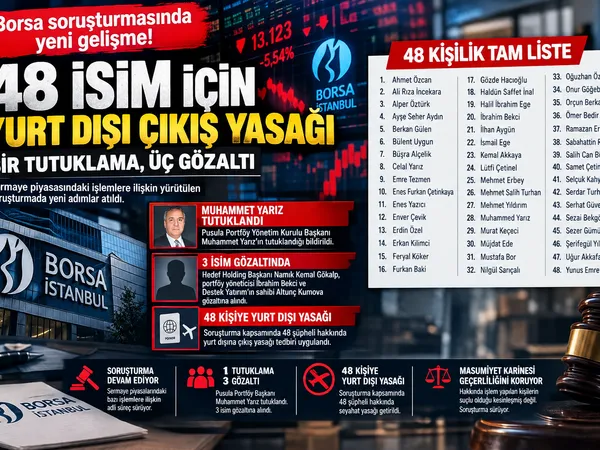 borsa operasyon