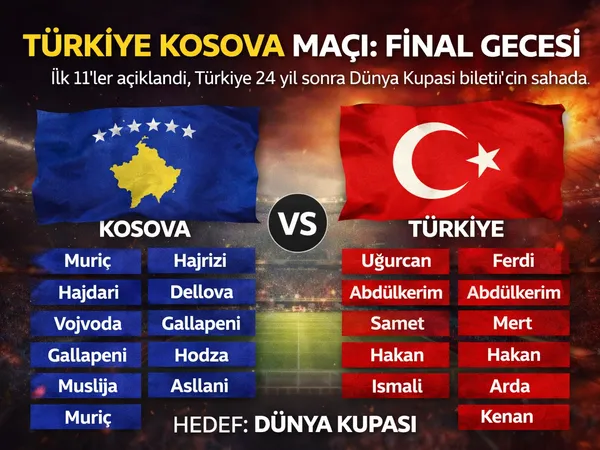 kosova türkiye