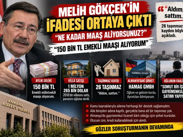 melih gökçek 