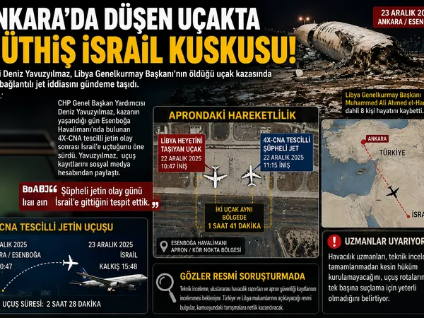israil uçak lübnan