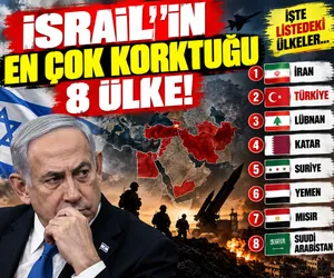 israiltehdit ülkele