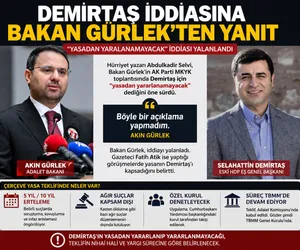 akın gürlek selahattin demirtaş
