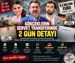 melih gökçek