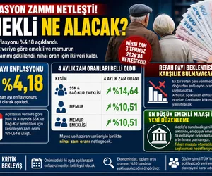 emekli zam