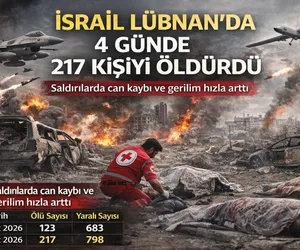 israil lübnan ölüm