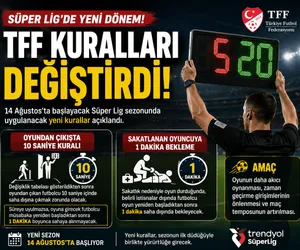 tff kuralları