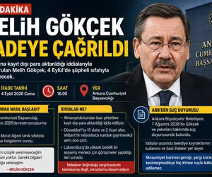 melih gökçek