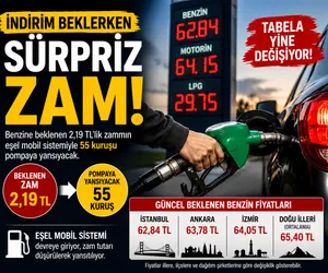 zam 
