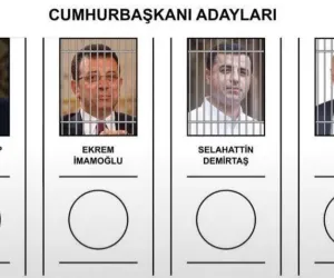  Cumhurbaşkanı adayları 