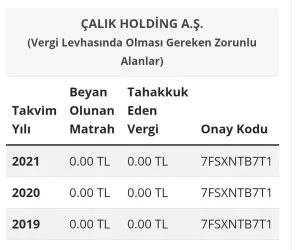  vergi çalık holding