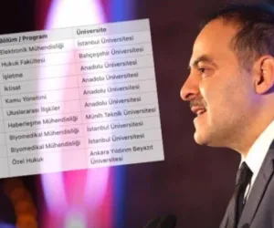 Ulaştırma ve Altyapı Bakan Yardımcısı Ömer Fatih Sayan