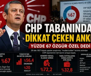 özgür özel
