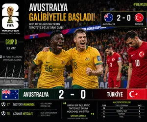avustralya