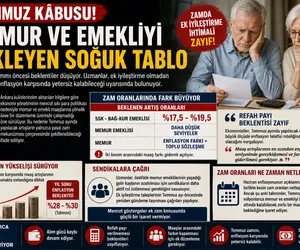 memur emekli