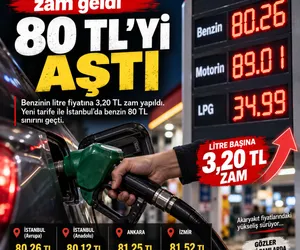 benzin 80 LTL'yi aştı