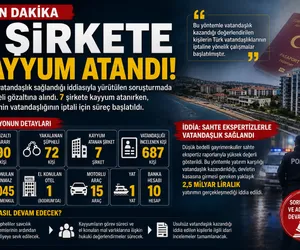 kayyum atandı