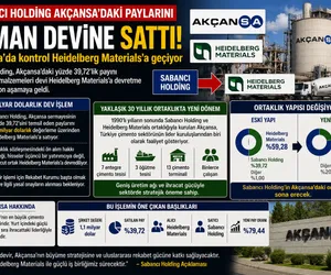 akçansa