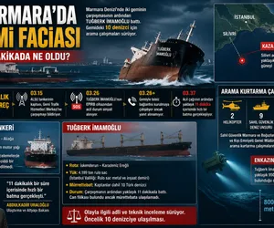 marmara gemi faciası