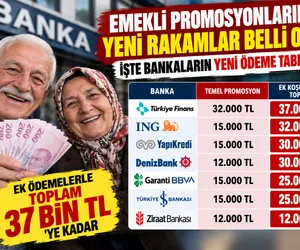 banka promosyon