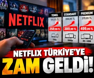 Netflix zam