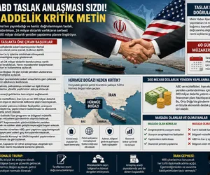 iran abd anlaşma