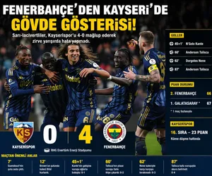fenerbahçe