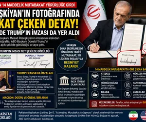  İran Cumhurbaşkanı Mesud Pezeşkiyan