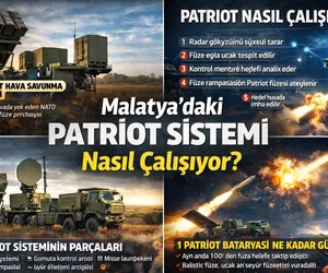 patiot nsıl çalışıyor