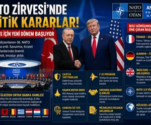 nato türkiye zirve