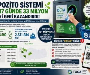depozito şişe geri kazanım