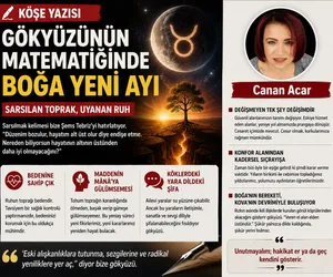 canan acar