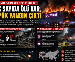 rusya e ticaret devi ukrayna iha saldırı