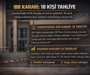 ibb tahliye