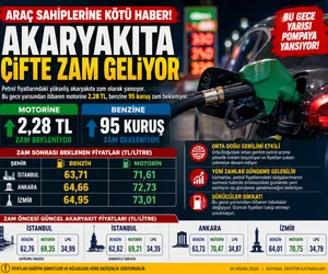akarayakıt